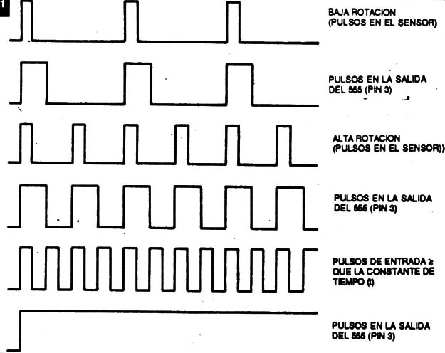 Figura 11
Figura 11