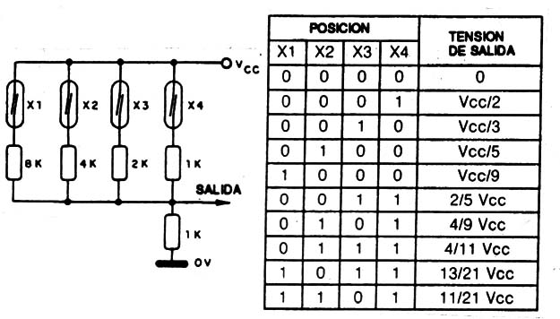 Figura 19
Figura 19