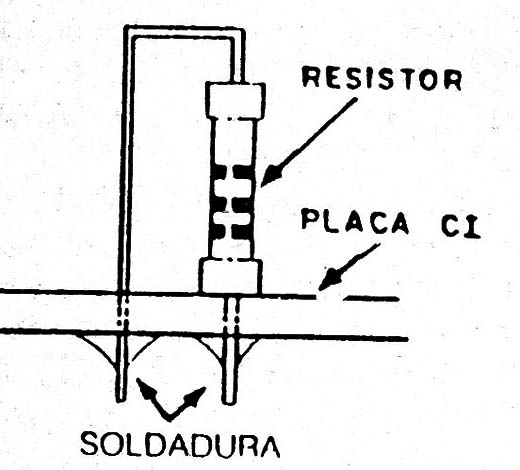 Figura 5
