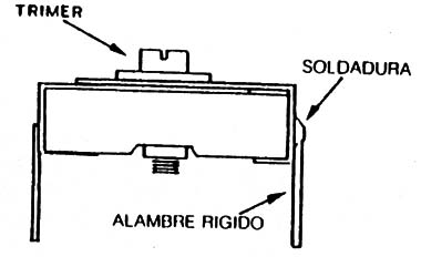 Figura 7
