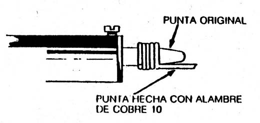 Figura 9
