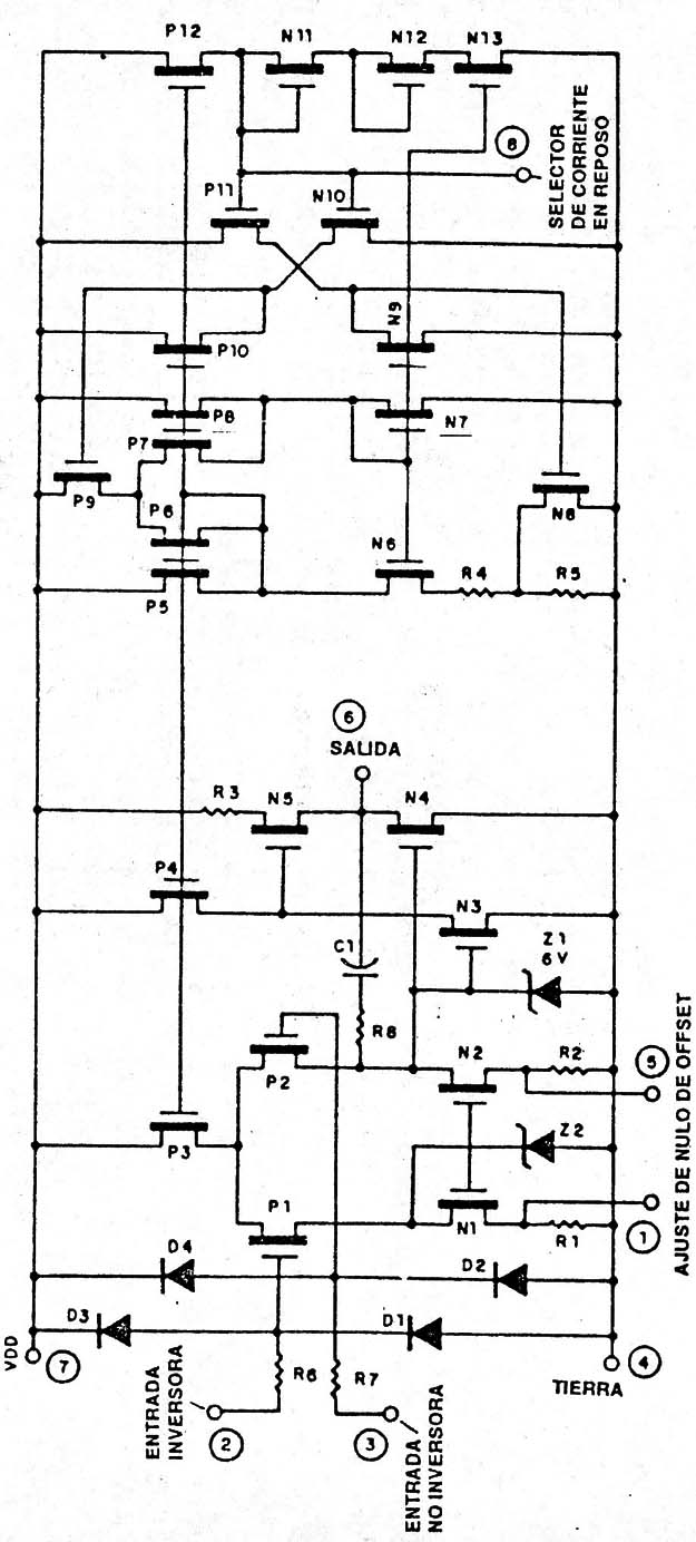Figura 2
Figura 2
