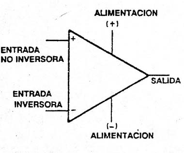 Figura 1
Figura 1
