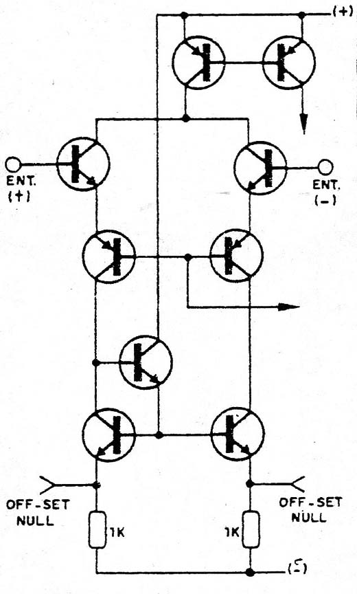 Figura 2
Figura 2
