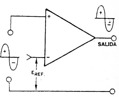 Figura 3
Figura 3