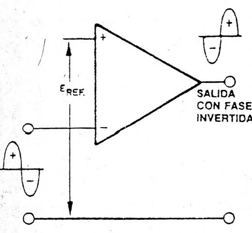 Figura 4
Figura 4
