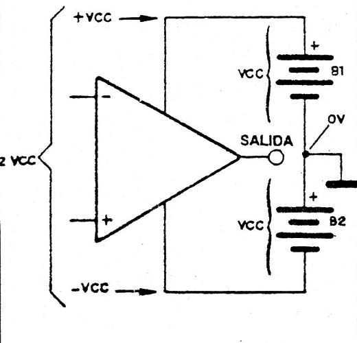 Figura 5
Figura 5