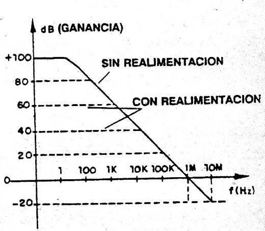 Figura 9
Figura 9