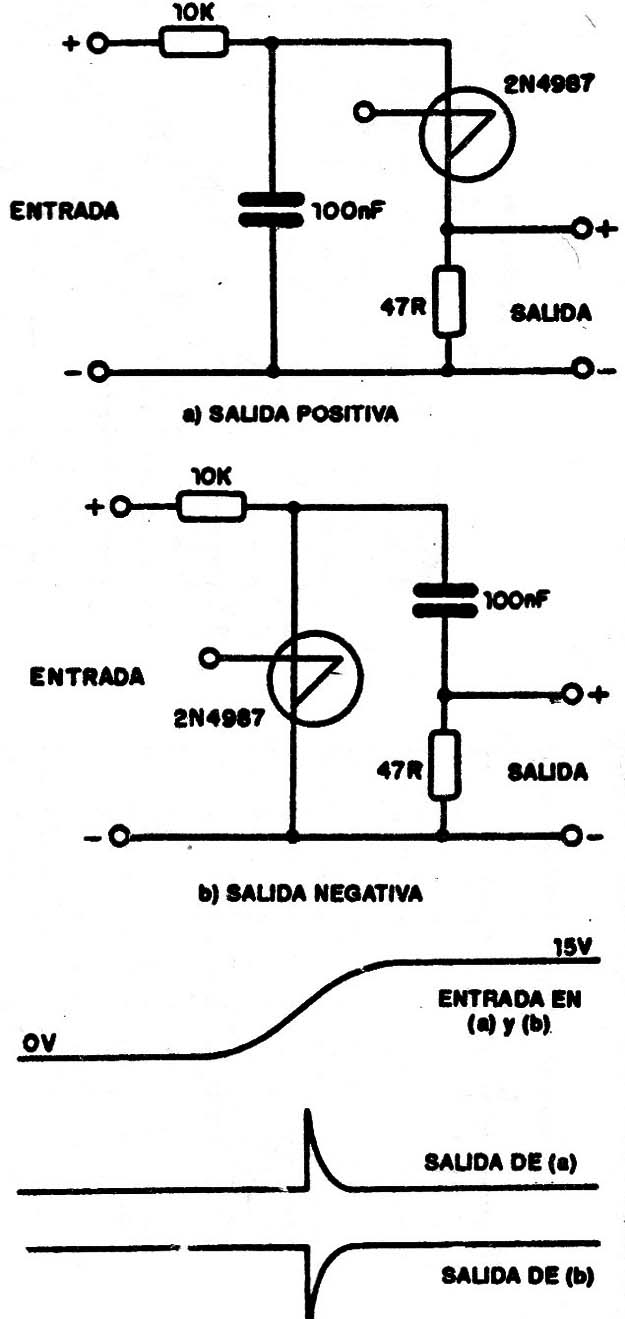Figura 7

