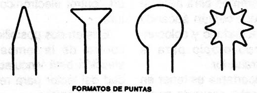 Figura 2
