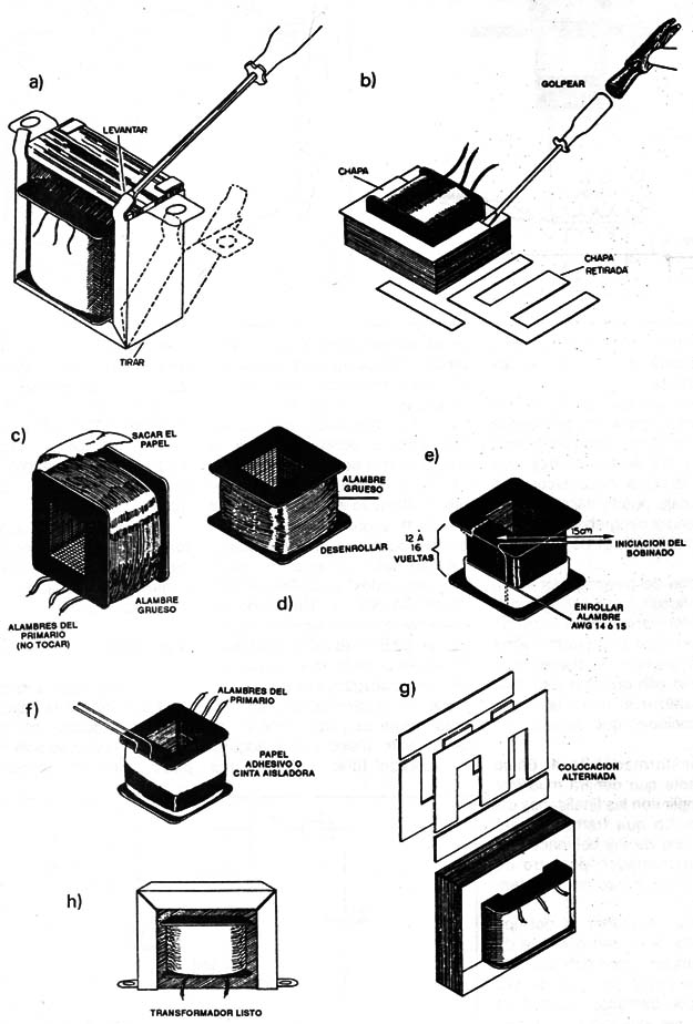 Figura 8
