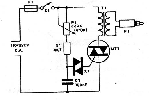 Figura 9
