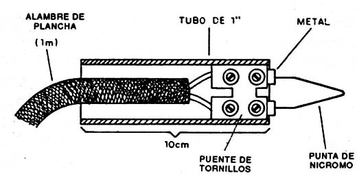 Figura 13
