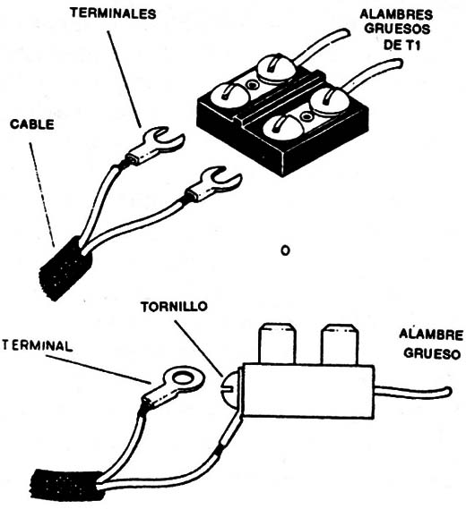 Figura 15

