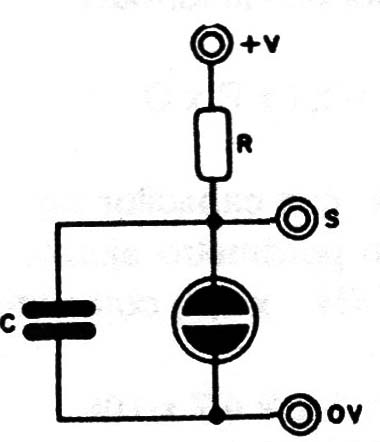 Figura 3
