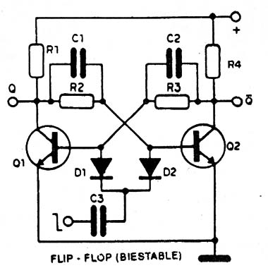 Figura 4
Figura 4