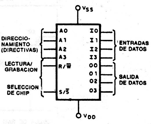 Figura 7
Figura 7