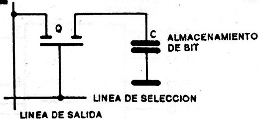 Figura 9
Figura 9