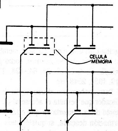 Figura 10
Figura 10