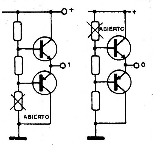 Figura 12
Figura 12