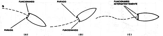 Figura 6
