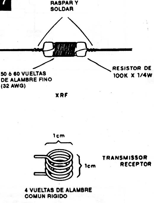 Figura 7
