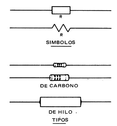 Figura 2
Figura 2
