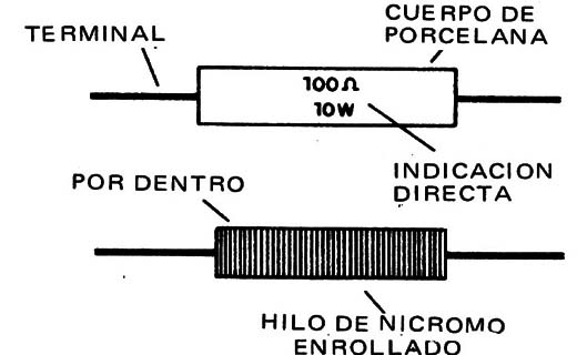 Figura 5
Figura 5