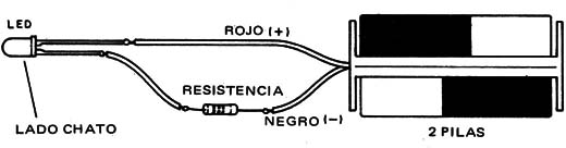 Figura 7
Figura 7