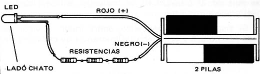 Figura 9
Figura 9