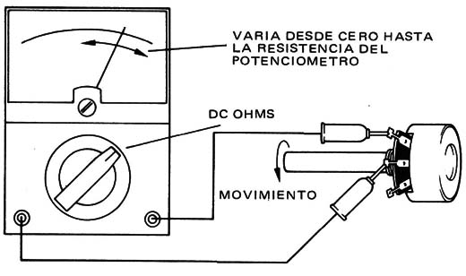 Figura 18
Figura 18