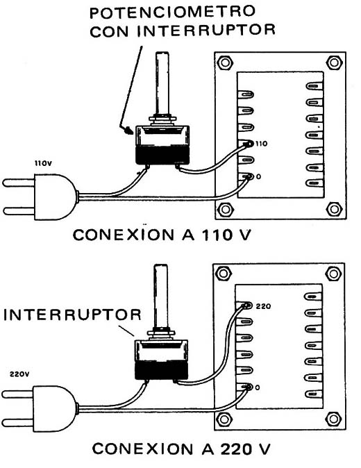 Figura 4
