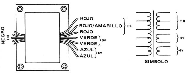 Figura 5
