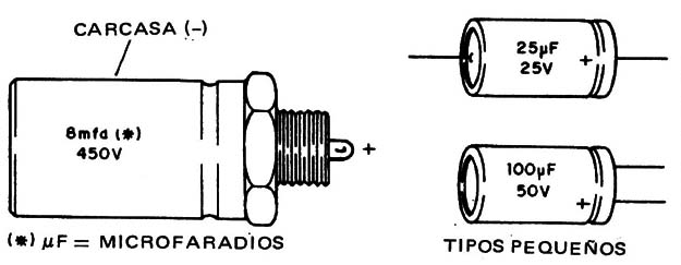 Figura 7
