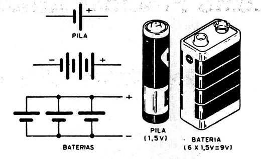Figura2
Figura2