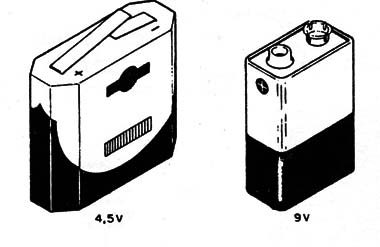 Figura 6
Figura 6
