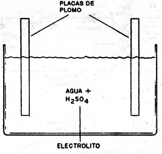 Figura 8
Figura 8
