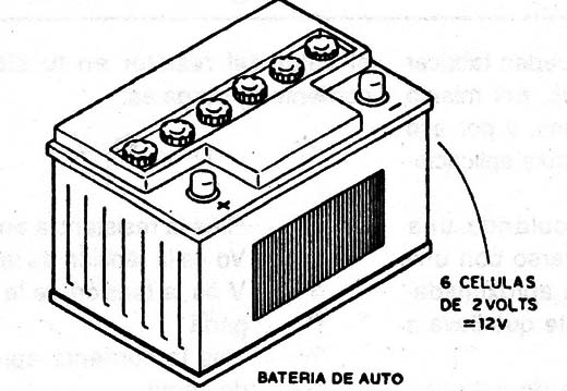 Figura 9
Figura 9