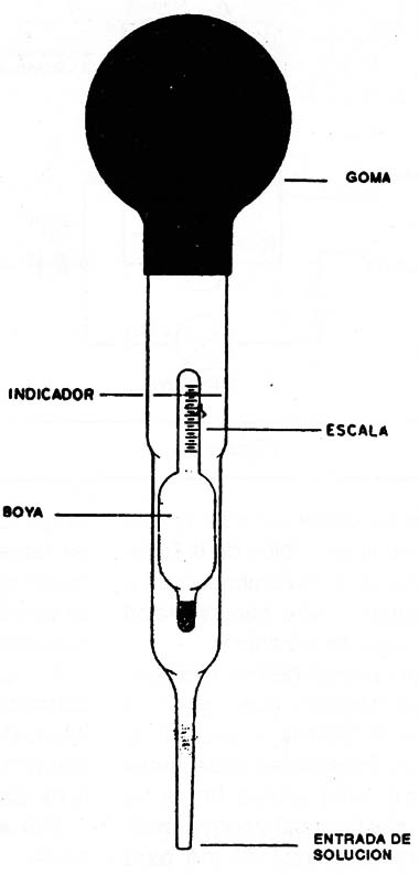 Figura 10
Figura 10