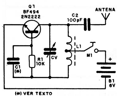 Figura 3
Figura 3
