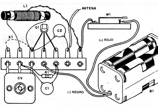 Figura 4
Figura 4