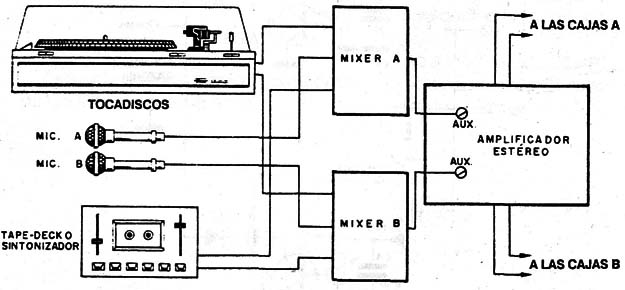 Figura 5
Figura 5