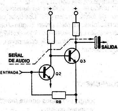 Figura 4
Figura 4