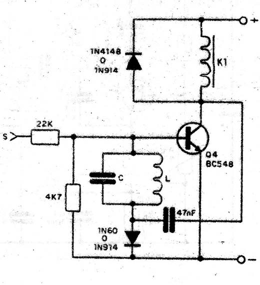 Figura 5
Figura 5