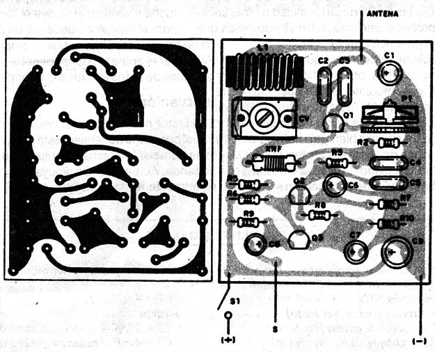 Figura 8
