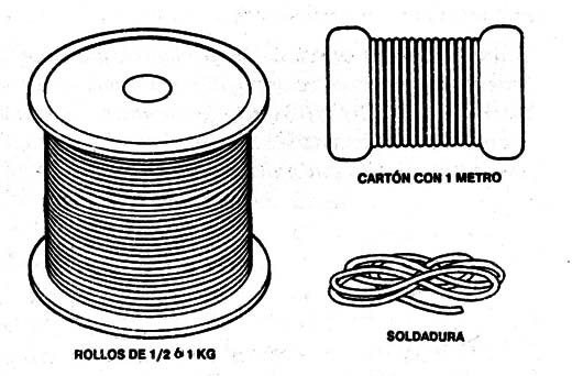 Figura 2
Figura 2
