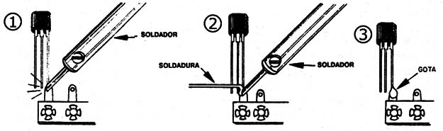 Figura 3
Figura 3