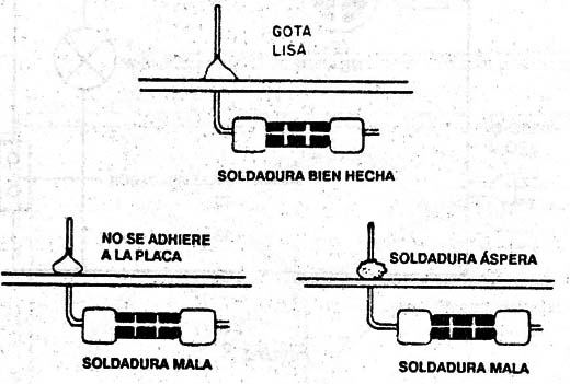 Figura 4
Figura 4