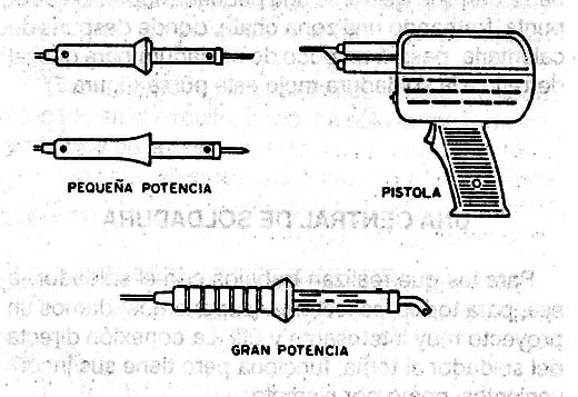 Figura 5
Figura 5