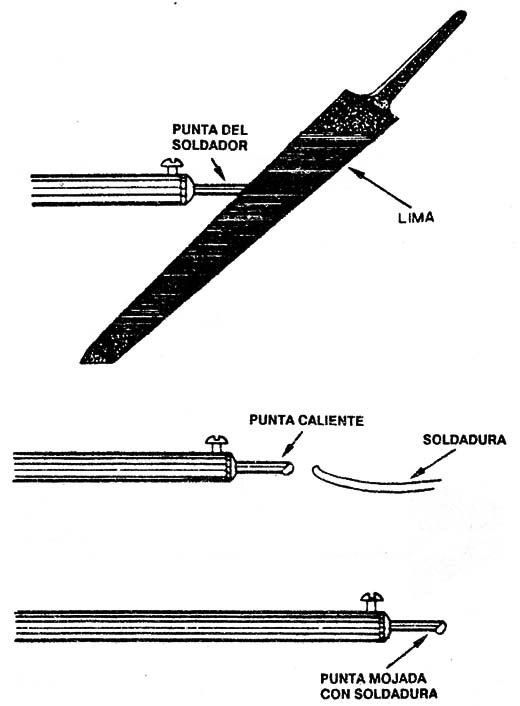 Figura 7
Figura 7